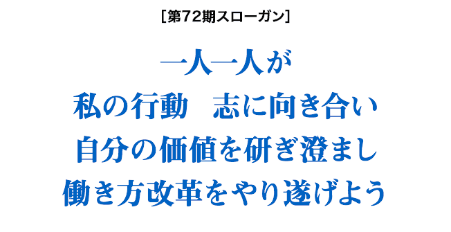 第72期スローガン