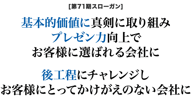 70期スローガン