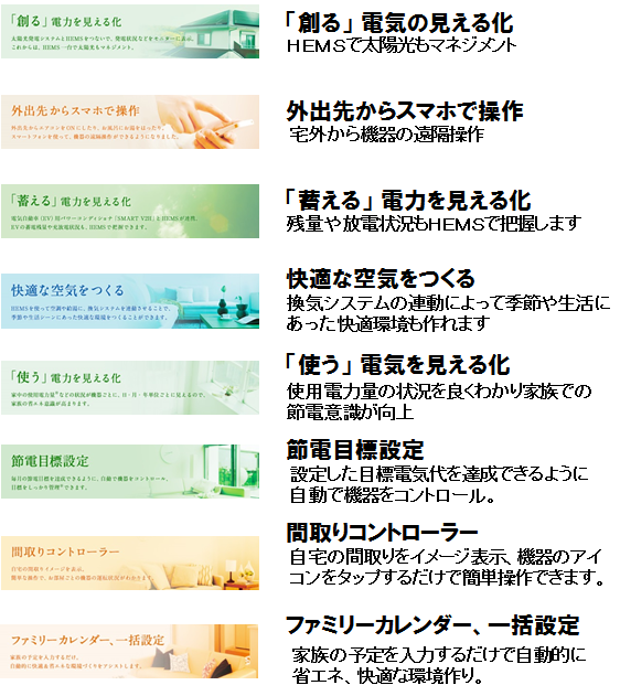 三菱HEMS | elife研修センター｜株式会社デンセン