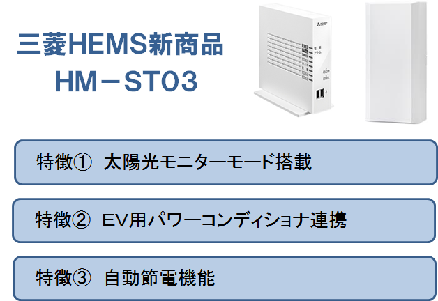 三菱HEMS | elife研修センター｜株式会社デンセン
