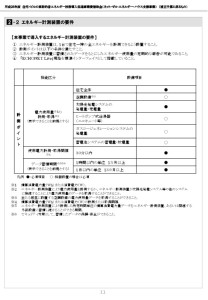 H26年度補助金公募要領（SII）03-thumbnail