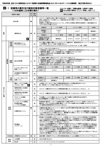 H26年度補助金公募要領（SII）01-thumbnail