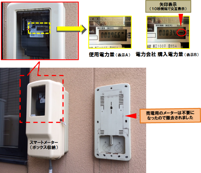 スマートメーターへ交換