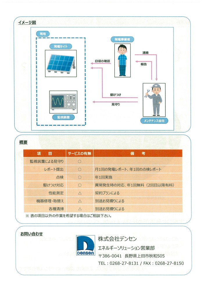 デンセン・太陽光O&M(2)