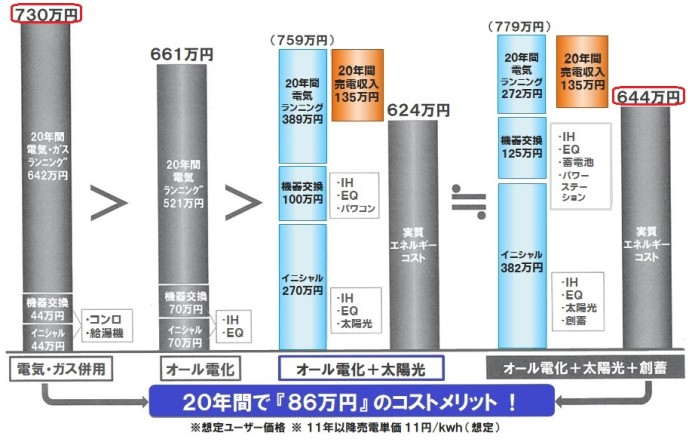 太陽光提案・セミナー資料P35-2