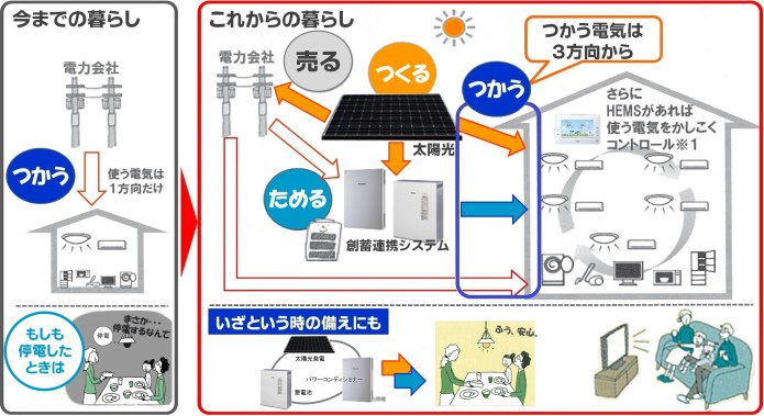 太陽光提案・セミナー資料P37-2