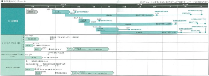 20180417_ZEHスケジュール