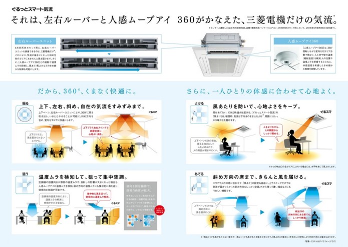 20190902_ぐるスマ気流