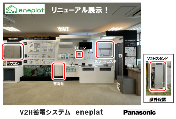 ①研修センター展示eneplat