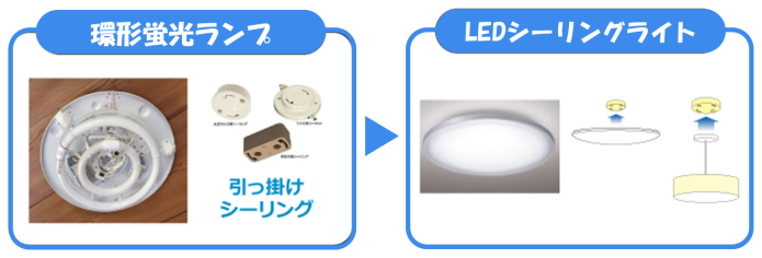 蛍光灯-LED照明-03-3