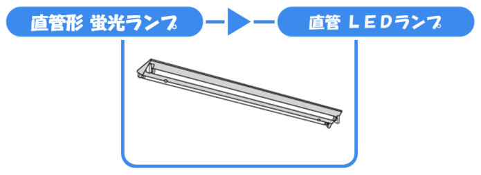 蛍光灯-LED照明-03-4a