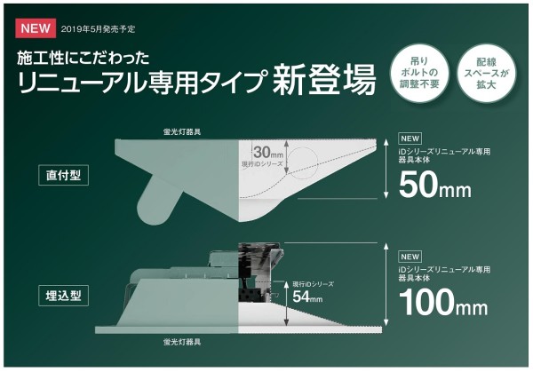 ①-リニューアル専用器具-01