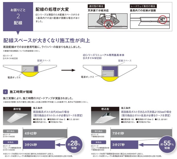 ①-リニューアル専用器具-03