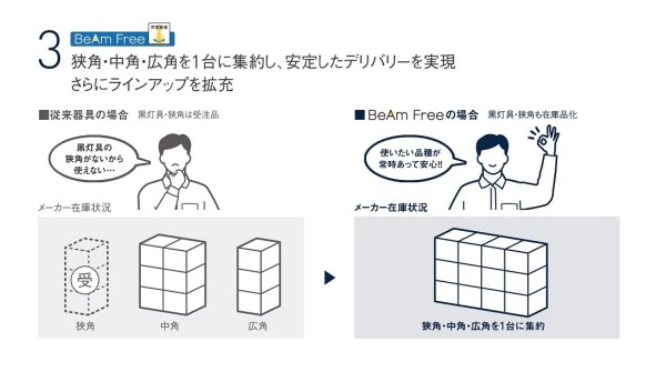 ②-BeAm Free -03